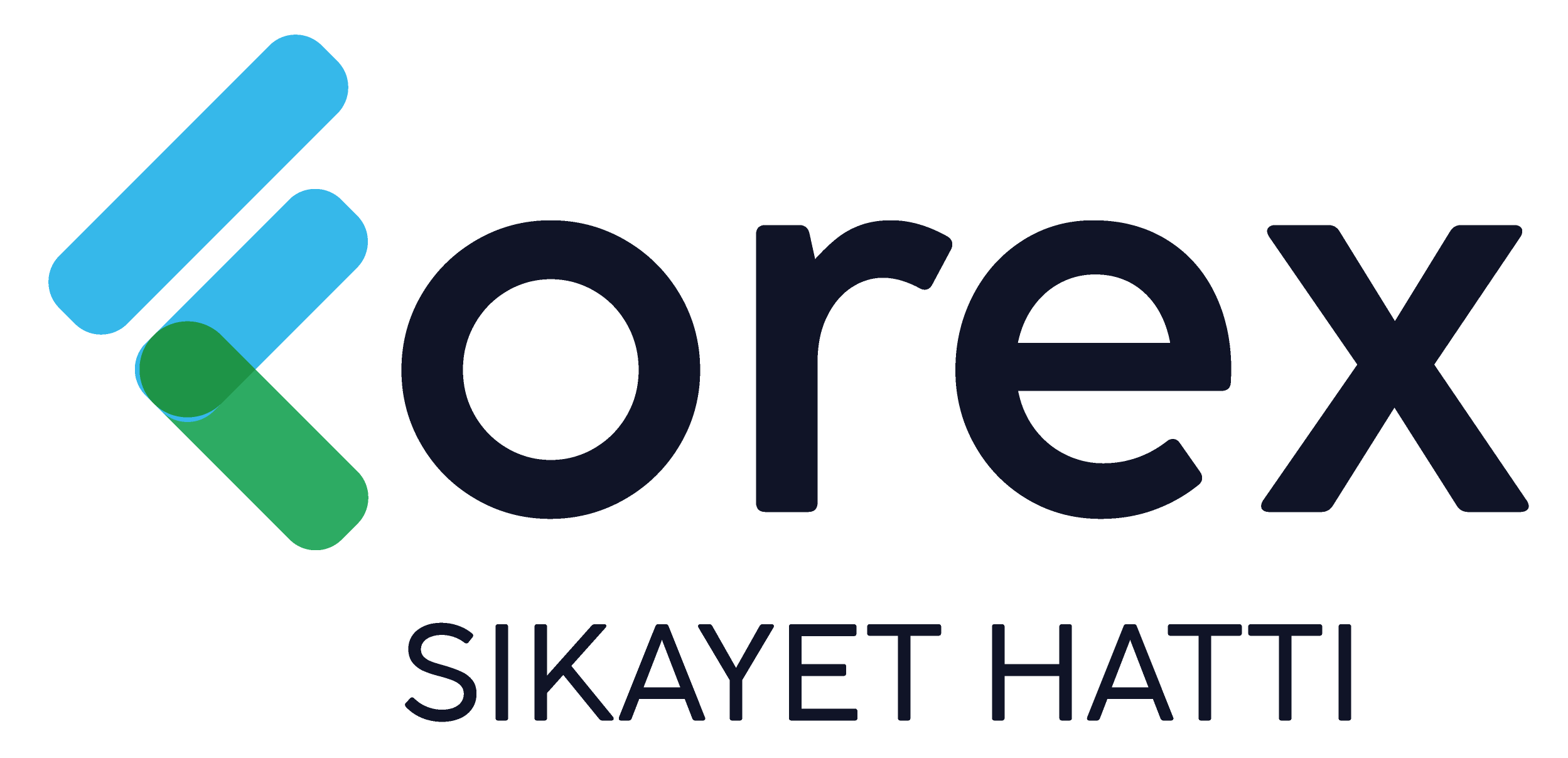 Forex Şikayet Hattı